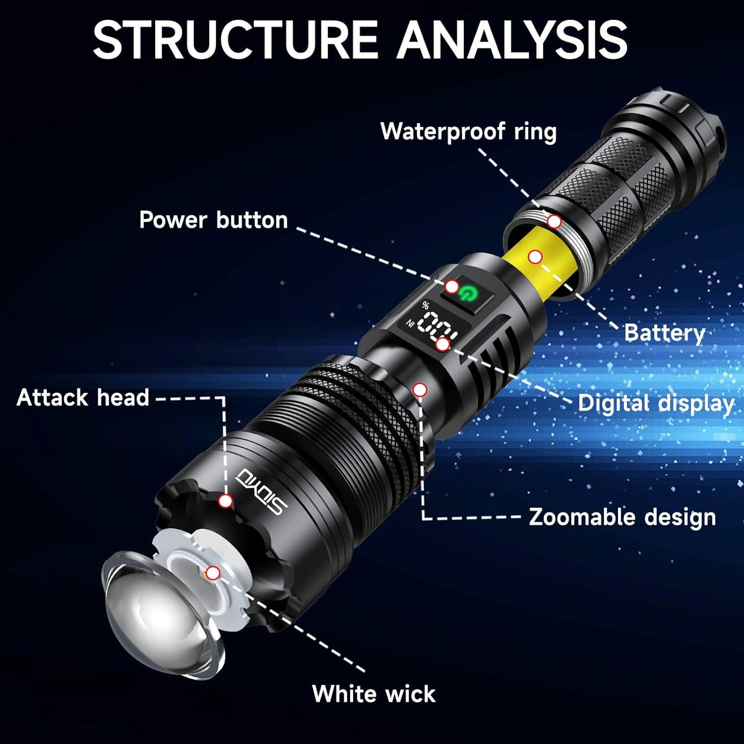 Genwiss Rechargeable Waterproof Flashlight 1500 Lumens for Travel, Camping, Emergency