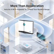 HYPEREV Gaming Router – Reduce Lag for PS/Xbox/PC – WiFi 6 AX3000 – Free 3-Month GearUP Booster
