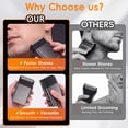 thumbnail image 5 of Manscape Electric Foil Shaver for Men, 2-in-1 Cordless Razor & Beard Trimmer, 7000RPM High Speed Motor, IPX6 Waterproof Wet Dry Shaving, Type-C Fast Charging, Portable Travel Grooming Kit, 5 of 11