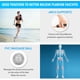 thumbnail image 4 of Nueva férula nocturna negra mejorada para fascitis plantar, AiBast ajustable tobillera ortopédica para fascitis plantar, dolor de pie de arco, soporte para tendinitis de Aquiles para mujeres, hombres, 4 of 8