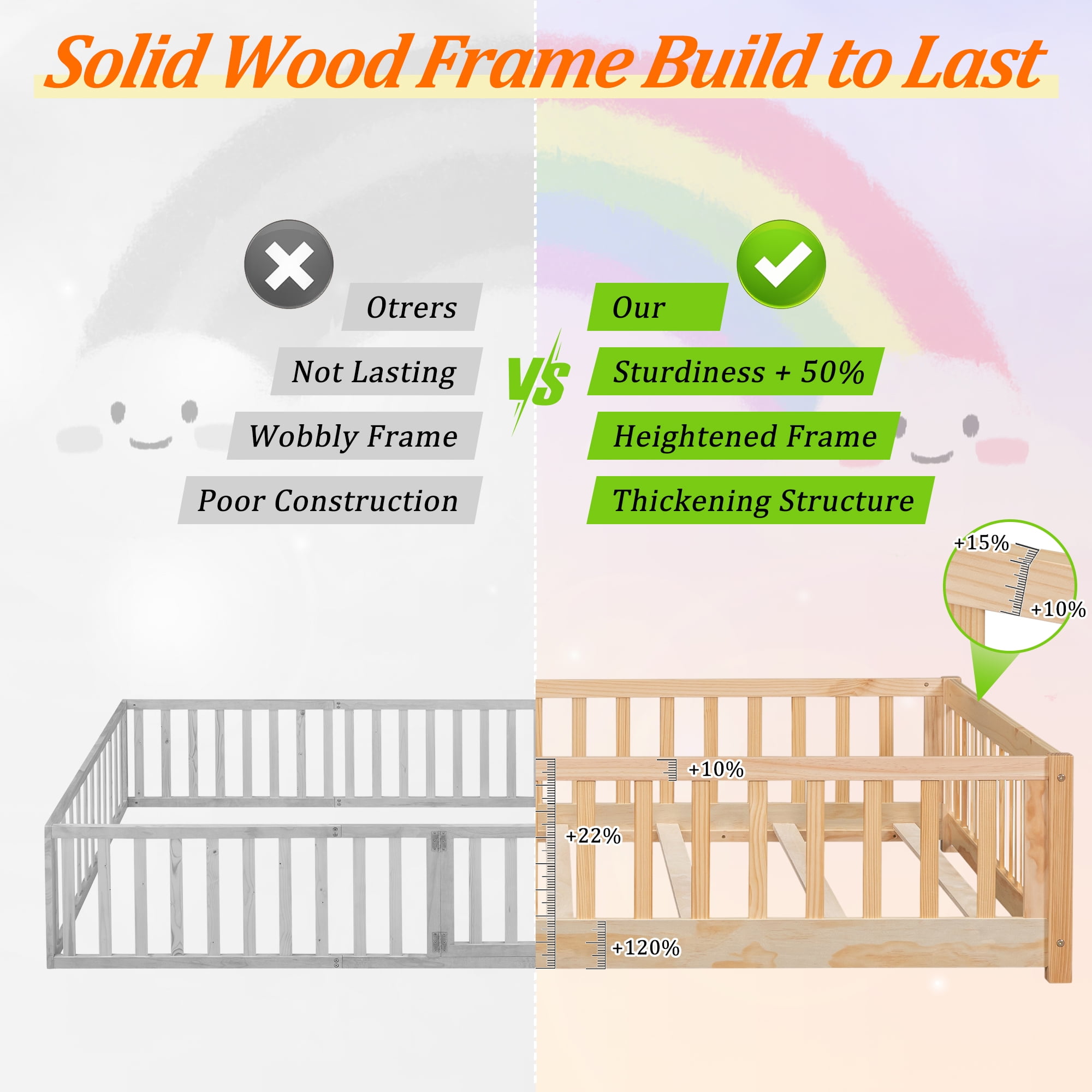 UHOMEPRO Full Size Floor Bed with Fence and Door, Low Profile Montessori Floor Bed for Crib Transition, Solid Wood Cute Bed Frame with Slats Supports, Easy Assembly, No Box Spring Needed, Natural