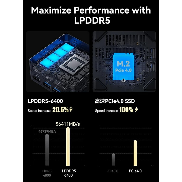 【ミニPC】MINISFORUM EM780 MINISFORUM EM780
