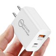 thumbnail image 2 of Adaptador de cargador rápido y eficiente de 20 W para EE. UU.: ¡Tus dispositivos en cualquier lugar con un diseño compacto y funciones avanzadas!, 2 of 6