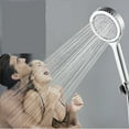 thumbnail image 1 of TopLLC Shower - High-Pressure Handheld Showerhead - Hard Water Softener Filtered Shower Green High Pressure Handheld Shower Shower Head, 1 of 8