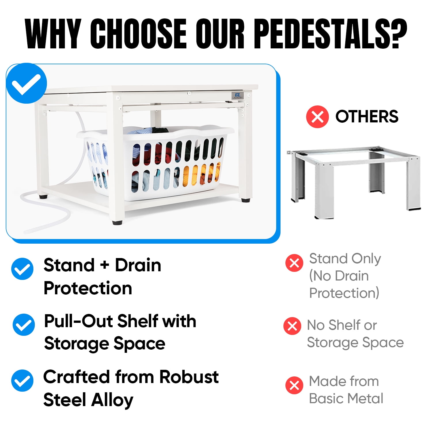 EZ Laundry Pedestal Steel 28" x 18" Base with Pull-Out Tray for Front Load Machines