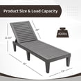 thumbnail image 2 of Costway 2 PCS Lounge Chair Chaise Recliner Weather Resistant Adjustable Gray, 2 of 10