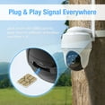 thumbnail image 4 of EIOTCLUB Card  - Ideal for Security camera Trail camera Cellular Camera, No Contract | 5G/4G LTE Network in USA Coverage | 3-in-1 SIM Card, 4 of 7