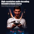 thumbnail image 4 of Auriculares estéreo True Wireless 2000mAh Bluetooth 5.1 Gaming Headphones Irfora Auriculares, 4 of 6