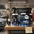 thumbnail image 3 of Automotive Headlamp Restoration Fluid, New Automotive Headlight Restoration Kit, Multifunctional Headlight Refurbish Kit for Cars, Easy Use Headlight Repair Kit for All Vehicles (3PC), 3 of 7