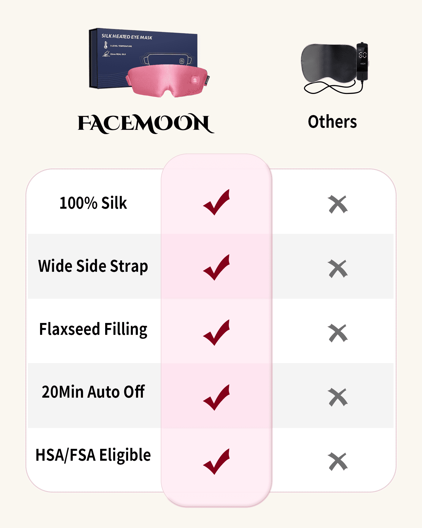 FACEMOON Silk Cordless Heated, Moist Heat Therapy Sleep Eye Mask for Dry Eyes with Storage Case, Blue