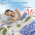 thumbnail image 3 of Purple Hydrangeas Cooling Blanket, Lightweight Breathable Summer Throw Blanket with Double Sided Cold Effect, Botanical Garden Florals Retro Picnic Beach Blankets Bed Sheet for Hot Sleepers 50"x60", 3 of 8