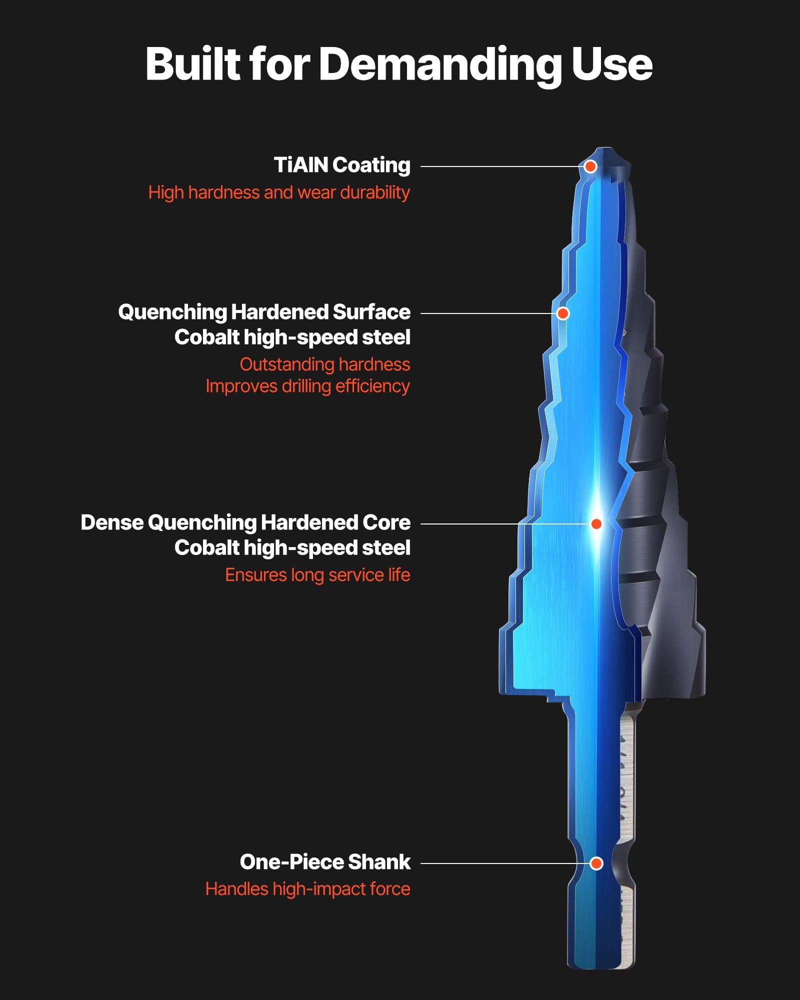 VEVOR Step Drill Bit Set, 1/8 - 7/8 inch, 3 Pieces Step Drill Bits, 1/4 inch Hex Shank, TiAlN Coating Cobalt HSS High Speed Steel, for Metal, Stainless Steel, Aluminum, Wood, Plastic, Fiberglass