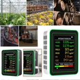 thumbnail image 4 of Formaldehyde Detectors 6-in-1 Ppm 2.5 Carbon Dioxide Detectors, 4 of 5