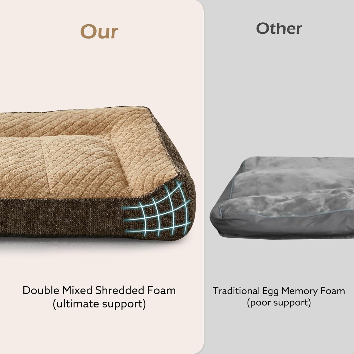 Extra Large Orthopedic Dog Beds Large Sized Dog, Extra Thick Supportive Big Dogs Bed with Sides and Waterproof Lining, Ultra Soft Pet Bed Sofa, Brown, 48''x35''