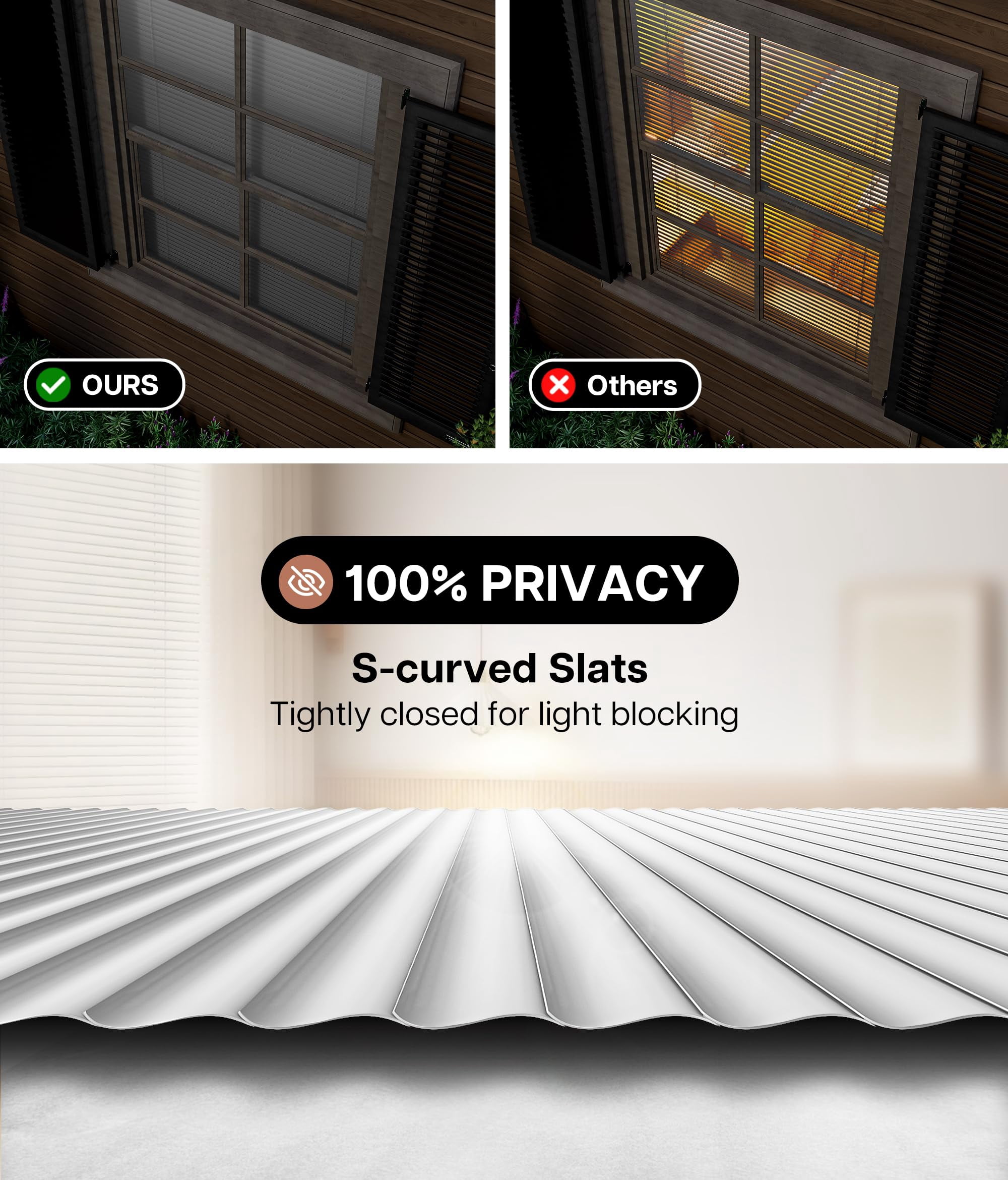 LazBlinds No Tools No Drill Cordless 1" Vinyl Mini Blinds, 100% Privacy S-Curve Blinds for Indoor Windows, Room Darkening Horizontal Window Blinds and Shades for Home, 25" W x 64" H, White
