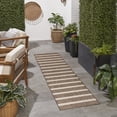 thumbnail image 5 of Nourison Positano 2'2" x 12' Natural Ivory Modern Rug, 5 of 11