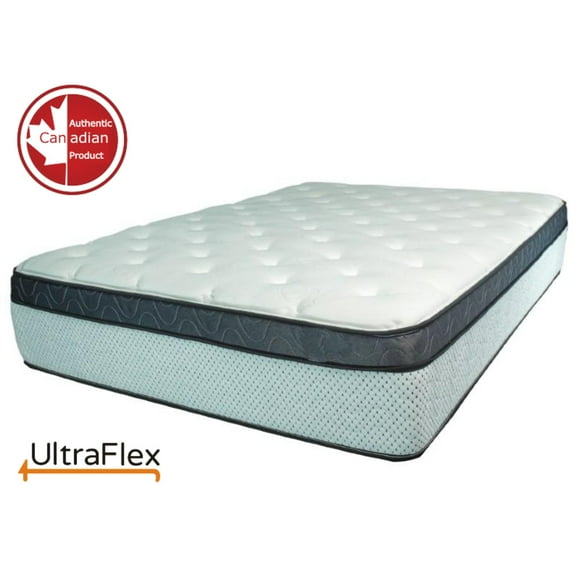 Ultraflex EUPHORIA- 14" Orthopedic Eurotop Pocket Coil, CertiPUR-US® Certified Foam Encased, Eco-friendly Hybrid Mattress (Made in Canada)