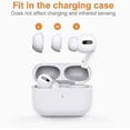 thumbnail image 2 of 12pcs Airpods Pro Silicone Ear Tips Replacement Ear Tips with Portable Storage Case (White (6 Pairs)), 2 of 5