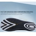 thumbnail image 5 of 2pcs Breathable Water Shoes Anti Cut High Top Quick Dry Rubber Beach Shoes for Seashore Sports (42), 5 of 8