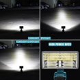 WaxPar 40W 4200LM Flashlight For Makita 18V Batteries - Flood & Spotlight, USB-C Port, 110° Pivot Head 3 thumbnail image