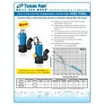 thumbnail image 5 of Tsurumi Electric Submersible Pump, 5 of 5