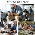 thumbnail image 6 of 10000mAh Portable Power Bank, Ultra-Slim All-in-One Portable Charger, Built-in USB-C Cable for Input & Output, 22.5W 4-Port Fast Charging, Safe Li-Polymer Battery Pack for iPhone 12-17/Android, 6 of 9