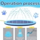 thumbnail image 4 of Alfombra rociadora de agua para perros, cojín aspersor, alfombra rociadora de 170 cm, alfombra de juegos acuáticos, para niños y mascotas, para jardín, exterior, 4 of 5
