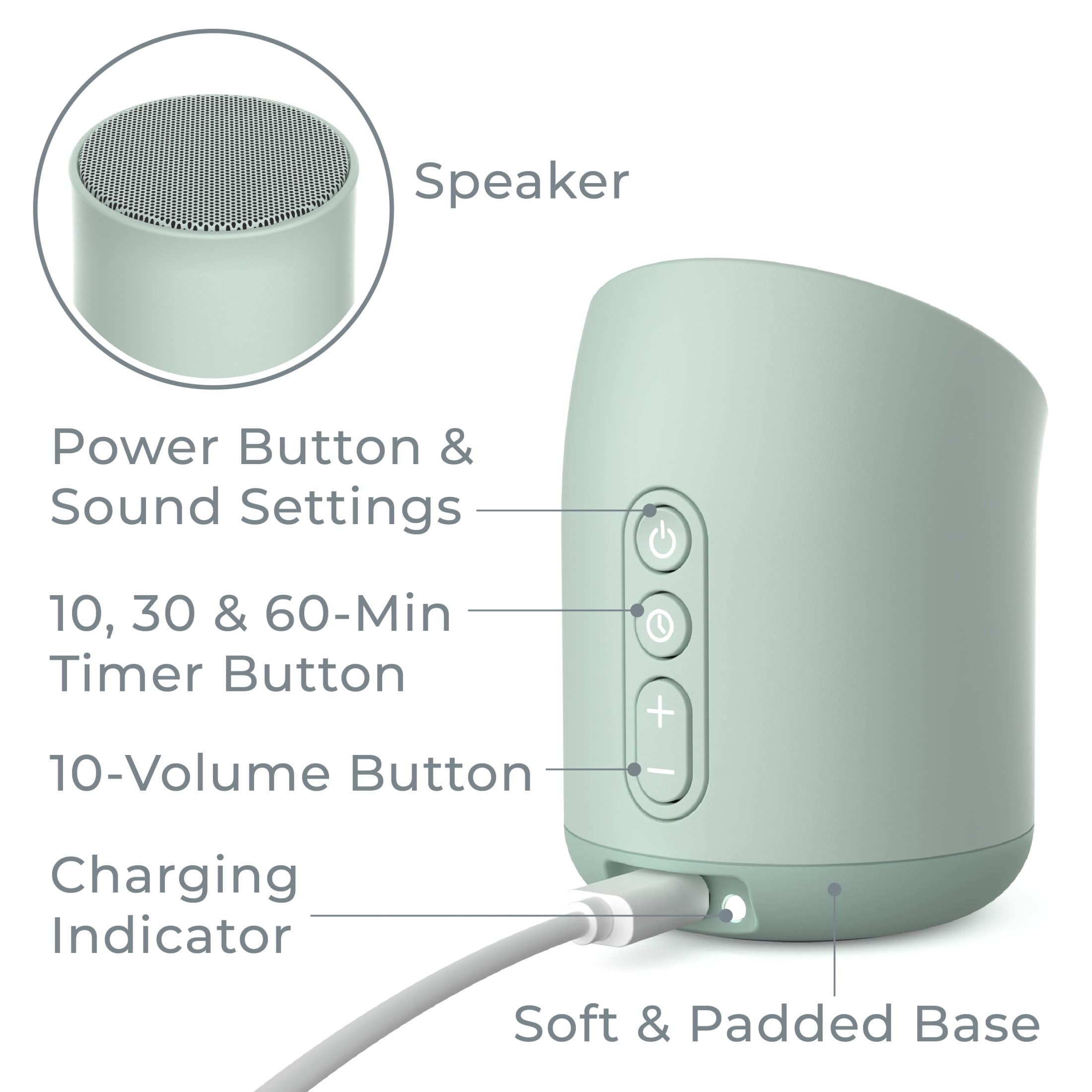 SONOSCREEN SG-31-30 超音波ミニシービングシステム 動作保証 Pure Enrichment WAVE Mini Zen Sound Machine, 6 Sounds, Portable