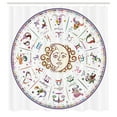 thumbnail image 3 of Ambesonne Forecast Shower Curtain, Map with Descriptions, 69"Wx75"L, Multicolor, 3 of 5