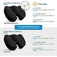 thumbnail image 7 of Seat Cushion Pillow for Office Chair, Car Seat Cushion for Desk Chair, Non-Slip Memory Foam Coccyx Seat Cushion for Back , Sciatica & Tailbone Pain Relief (Black), 7 of 7