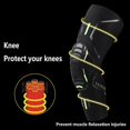 thumbnail image 3 of RV Rodilleras deportivas para hombres Rodilleras elásticas presurizadas Soporte Fitness L Rojo Verde, 3 of 5