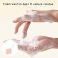 thumbnail image 3 of Meileang 50 Pcs Feuilles de Savon en Papier Dissolvables avec Récipient Résistant à l'Eau Taille Compacte Feuilles de Lavage des Mains Portables pour Extérieur, 3 of 8