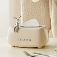 thumbnail image 4 of Tissue Paper Storage Container Spring Loaded Tissue Box Cover Facial Napkin Case Dispenser for Bathroom Home, 4 of 9