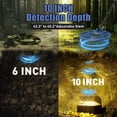 thumbnail image 4 of Detector de metales PalliPartners a prueba de agua para adultos con pantalla LCD, 4 of 7