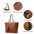 thumbnail image 5 of SENDEFN Tote Bags with Zipper Leather Purses and Handbags for Women Large Hobo Shoulder Bag, 5 of 6