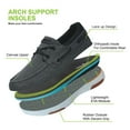 thumbnail image 5 of OrthoComfoot Mens Lace up Shoes, Casual Canvas Loafers with Arch Support, Comfortable Deck Shoe for Extra Cushioning and Pain Relief, 5 of 6
