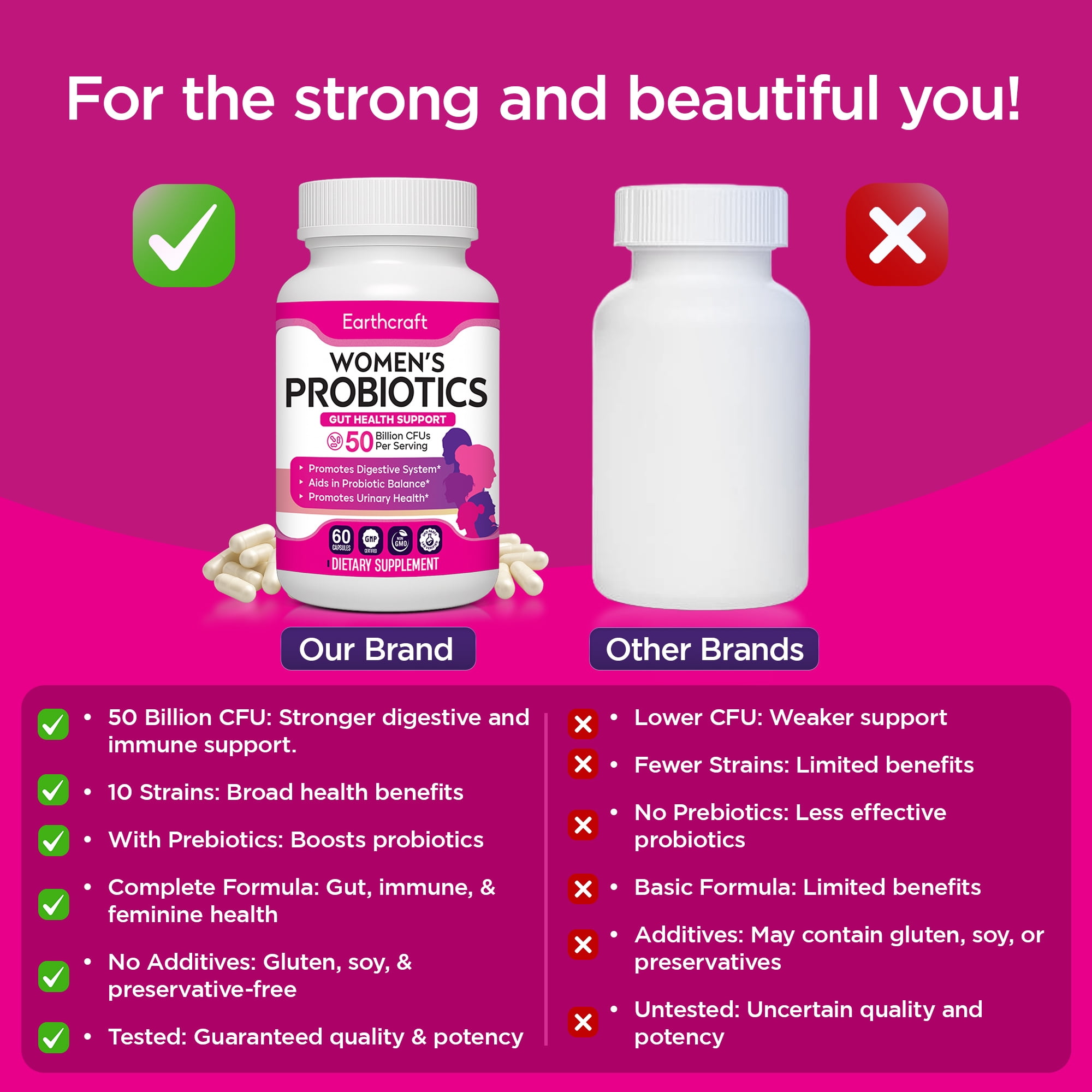 Probiotics for Women 50 Billion CFU – 10 Strains + Prebiotics for Vaginal Health, Digestive, Gut, PH Balance, Immune Health – Delayed Release Capsules