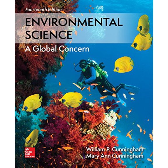 Pre-Owned Environmental Science