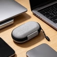 thumbnail image 4 of Cififendec Hard Shell Digital Accessory Storage Case, 4.33"×2.36", Zipper Portable Small Gadget Pouch for Earphone USB Cable Coin Travel Sundry Protector, 4 of 6