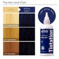 thumbnail image 2 of KISS Colors Semi-Permanent Tintation Neon Peach – 5 oz, 2 of 7