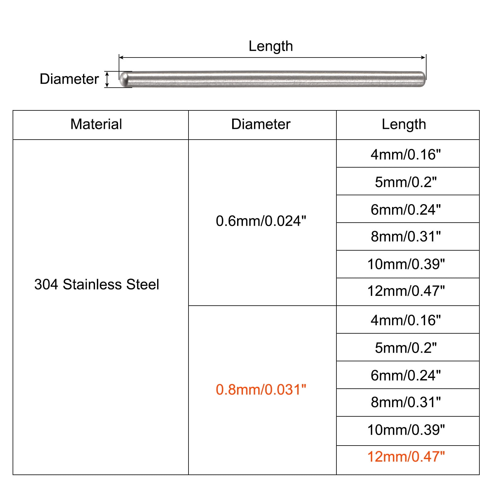 Unique Bargains Dowel Pins 304 Stainless Steel Round Head Flat Chamfered End 0.8x12mm