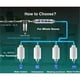 thumbnail image 3 of de Ablandamiento de Agua para Agua : Inhibidor de Sarro Terminal, Desincrustante Antical, Ideal para Inhibidores de Sarro., 3 of 5
