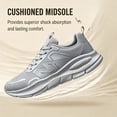 thumbnail image 5 of CHICVOMEY Comfortable Athletic Sneakers for Women Lightweight Breathable Running Shoes Stylish Mesh Athletic Shoes For Gym Walking & Travel, 5 of 8