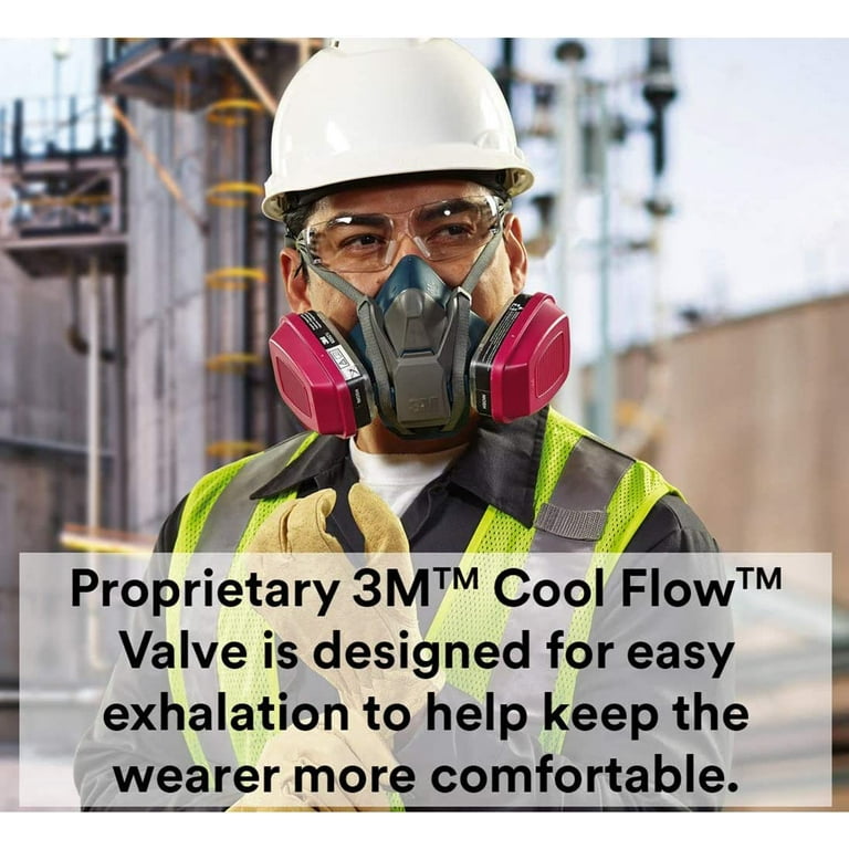 3M 2091 6000 Series NIOSH Approved 2091 P100 Respirator Filter, 2