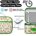 thumbnail image 4 of Lunch Bag Spacious Insulated Lunch Bag Durable Food Carry Bag with Strap for Commuters Outdoor Enthusiasts School Sports Office/Work Meals Picnic & Camping, 4 of 6