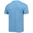 thumbnail image 3 of Men's Homage Blue Dallas Mavericks NBA x Grateful Dead Tri-Blend T-Shirt, 3 of 3
