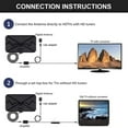 thumbnail image 4 of Ultra-Thin HD Digital TV Antennas for Smart TV Local Channels with Amplifier Signal Booster Indoor/Outdoor Use Long Range 4K 1080P Antenna tv for Free Channels Support 360° Reception - Easy Setup, 4 of 7
