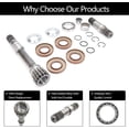 thumbnail image 4 of Intermediate Shaft, Front Axle Right Differential Rebuild Kit, Compatible with 2012-2021 Ram 1500, Complete Inner Shaft Repair Set | Replaces# 68257420AF 68257421AF 68257422AF 722N695BKA, 4 of 6