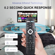 NH500UP Universal Remote Replacement for Philips Smart TV | Compatible with LCD, LED, 4K UHD Models