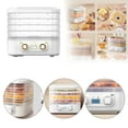 thumbnail image 1 of Clearance！npkgvia Food Freeze Dryer Machine for Home,Dryer Machine for Candy and Snacks,Food Dehydrator Machine with Digital Adjustable Timer and Temperature Control,for Beef Fruits Meat Vegetables, 1 of 7